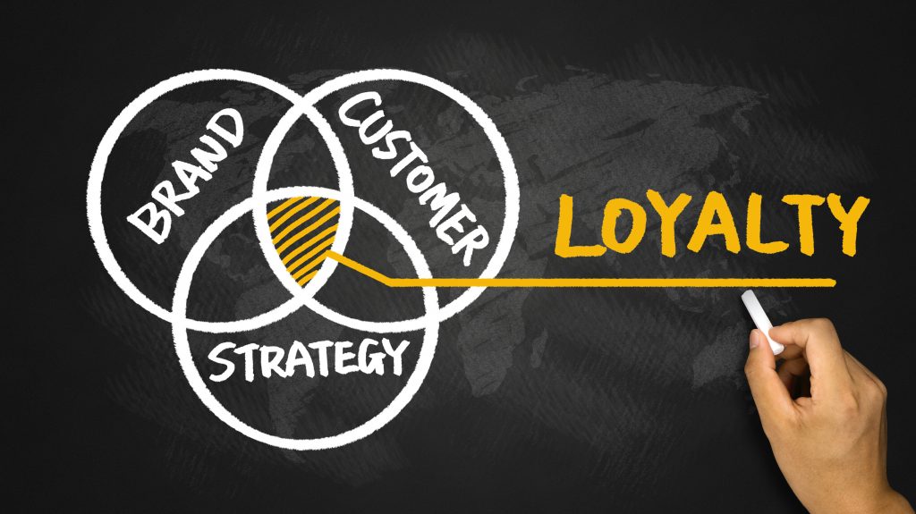 customer loyalty 